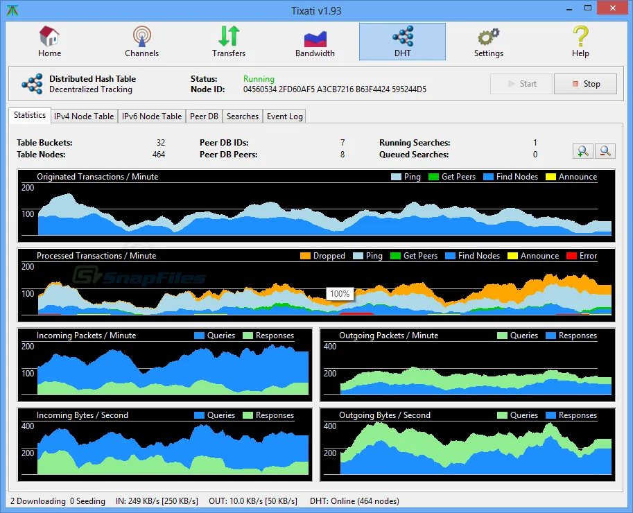 Tixati Screenshot 2